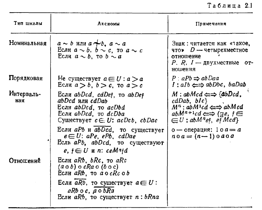 ������������ ������������ ������