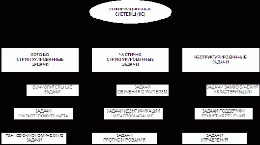 �������: 