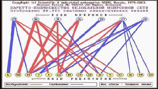 ��������� ���� � ��-������