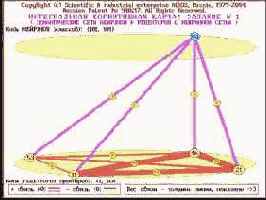 ������������ ����������� �����