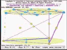 ���������� ����������� �����