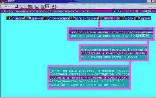 ������ ������� ������� 