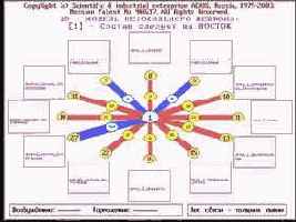 ������ ������� ������� 