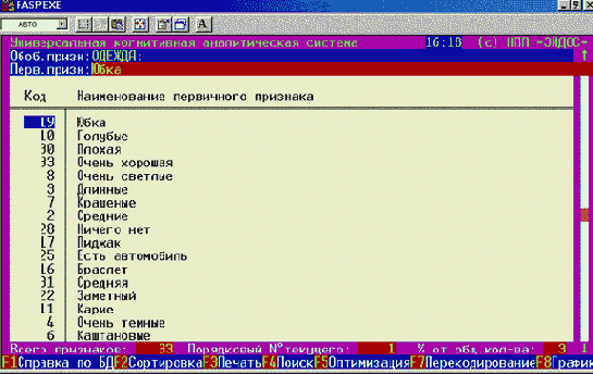 ������ ������� ������� 