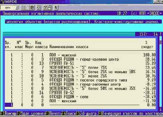 ������ ������� ������� ��� ��������