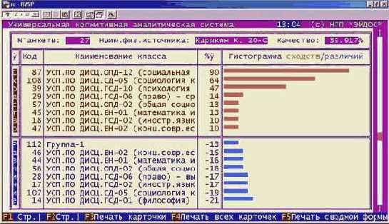 ������ ������ ������������� � ��������������� (��� ����).