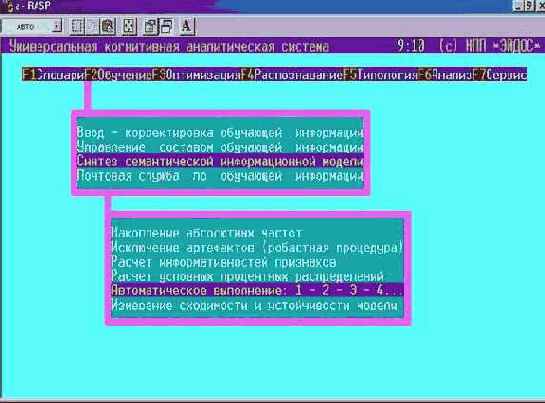 ������ ������� ������� ����������� ������ � ����������� ������