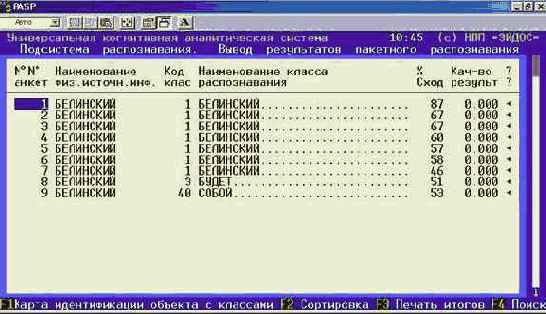 ������������ ������ � ��������� ����������