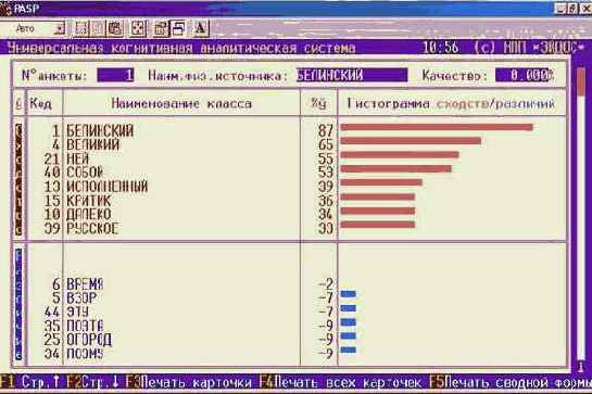 ������������ ������ � ��������� ����������