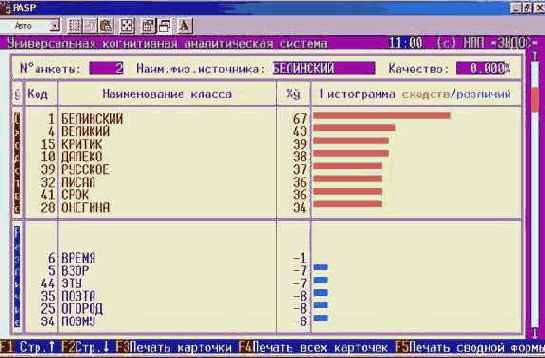 ������������ ������ � ��������� ����������