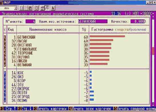 ������������ ������ � ��������� ����������