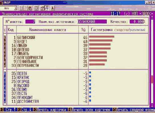 ������������ ������ � ��������� ����������