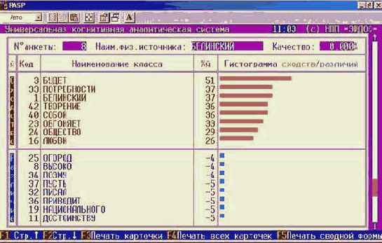 ������������ ������ � ��������� ����������