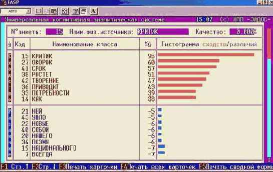 ������������ ������ � ������� ����