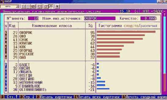 ������������ ������ � ������� ����