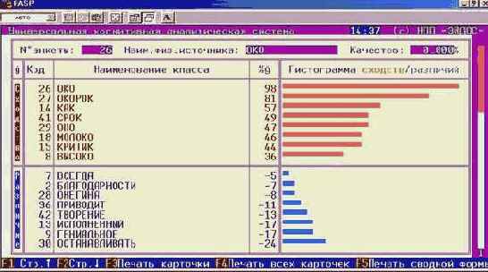 ������ ������� ������� 