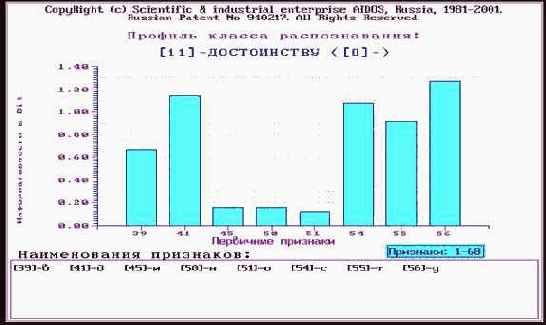 ������� ����