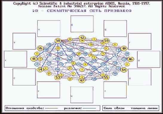 ������ ������� ������� 