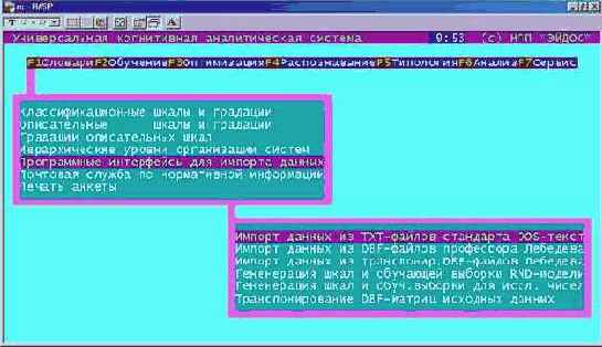 ��������� ������������ ���������� �������.