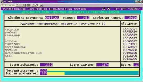 ��������� ������������ ���������� �������.