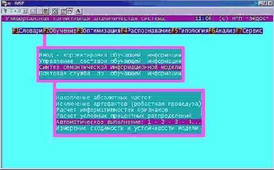 ����������� ������ ������������� �������������� ������