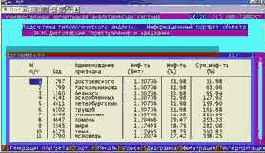 ������� �������������� �������� ������� � ���� �� �������������