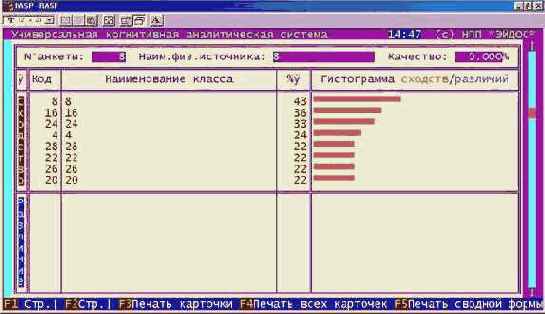 ������ ������ ������������� � ���������������.