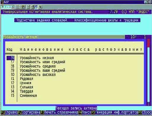 ������ �������