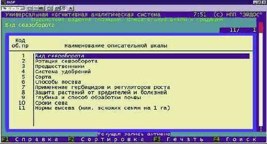 ������ �������