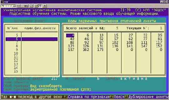 ������ �������