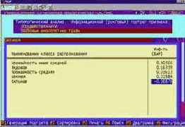 ������ �������