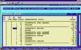 ������ �������