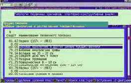 ������ �������