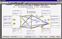 ������ �������