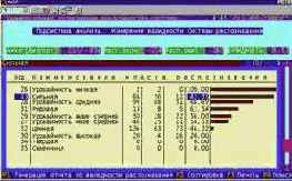 ������ �������