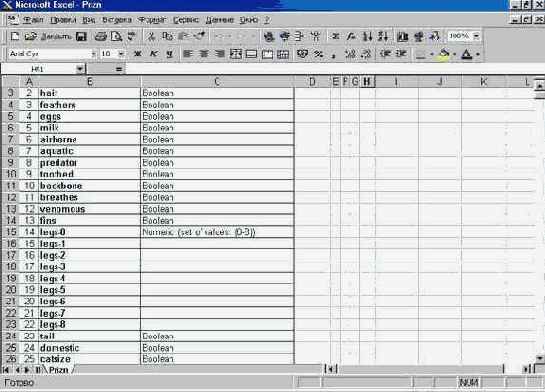 ������������ ���������� �������: ���������� ����������������� � ������������ ���� � ��������