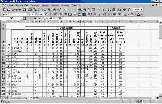 ���������� � ���� ��������� �������