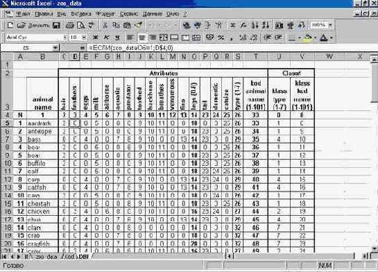 ���������� � ���� ��������� �������