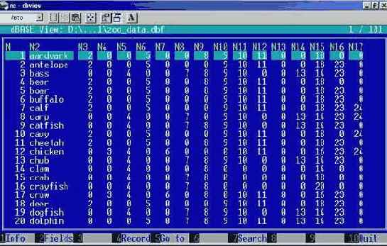 ���������� � ���� ��������� �������