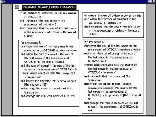 ���������������� �������������� �������