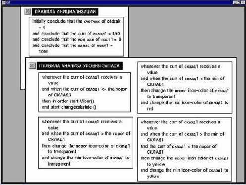 ���������������� �������������� �������