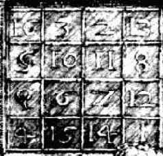 ���������� � �� ���� � ������������ ��������