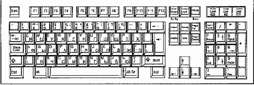 ����������