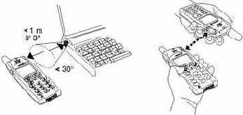 ����� � ����������� ������������� �����