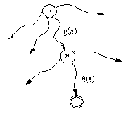 Построение эвристической