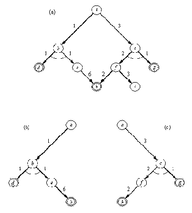 ������������� ����� � ���� � / ���-������