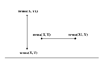 �������������