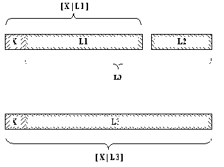 ��������� ( ������������)