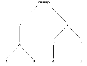 ����������� ������ (�������)