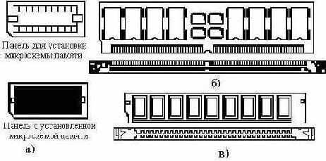 Объем памяти